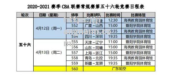 江南体育-2020年CBA常规赛赛程公布，新赛季将开战_2020年cba常规赛程表