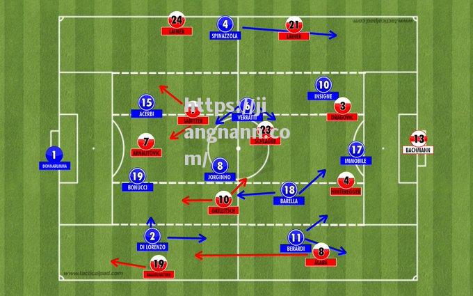 意大利足球联赛战术风格解析